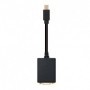 Conversor Nanocable 10.16.0202/ Mini DisplayPort Macho - VGA Hembra/ 15cm/ Negro